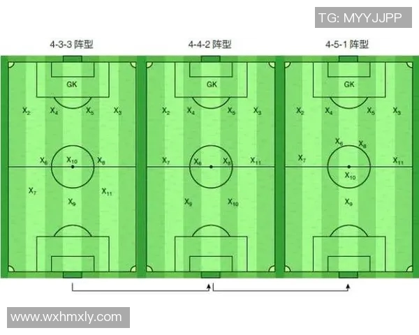 赛后复盘分析北京足球队与重庆足球队的技术对抗与战术布局