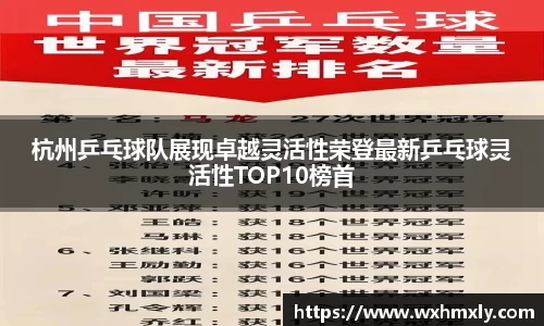 杭州乒乓球队展现卓越灵活性荣登最新乒乓球灵活性TOP10榜首
