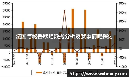 法国与秘鲁欧赔数据分析及赛事前瞻探讨